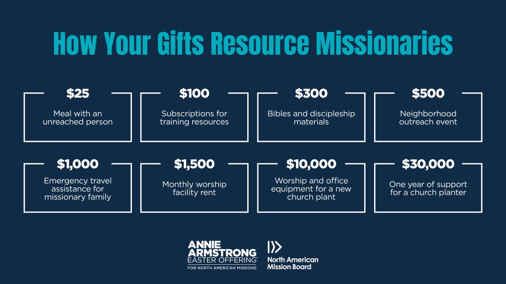 Week of Prayer: Day 4 of&nbsp;8