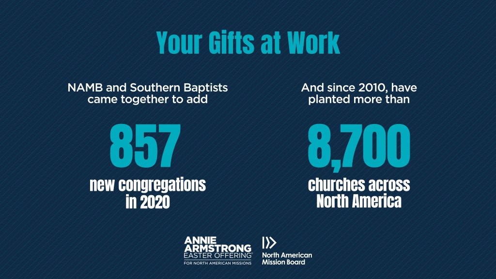 Week of Prayer: Day 3 of&nbsp;8